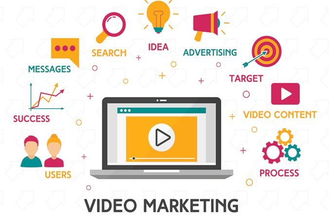 The Rise of Video Content in Digital Marketing